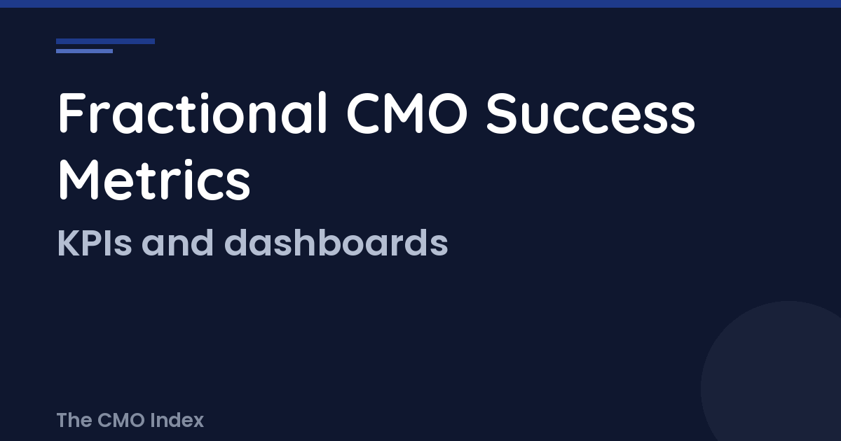 Fractional CMO Success Metrics: KPIs, Dashboards, and How to Measure Impact